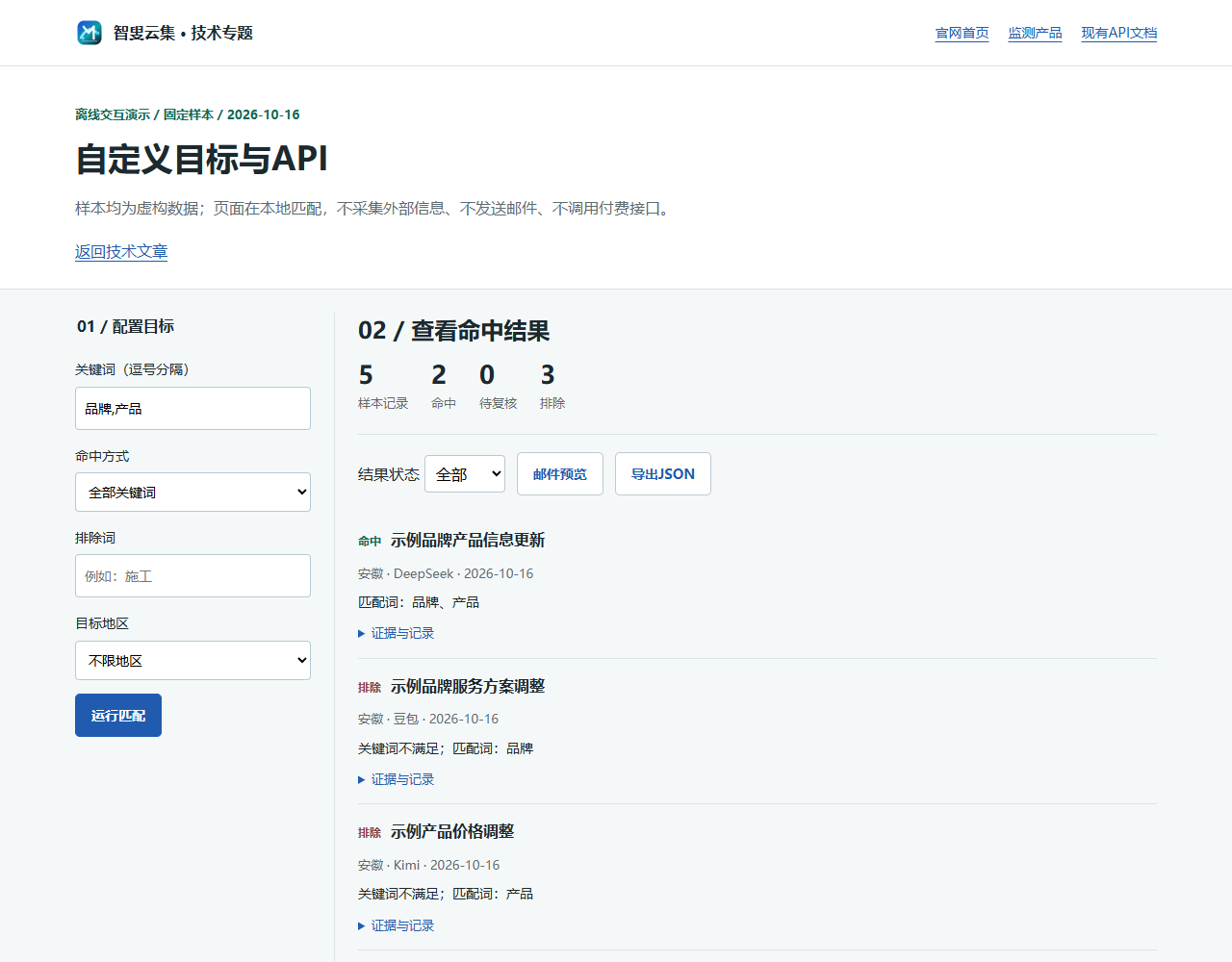 自定义目标与API页面展示